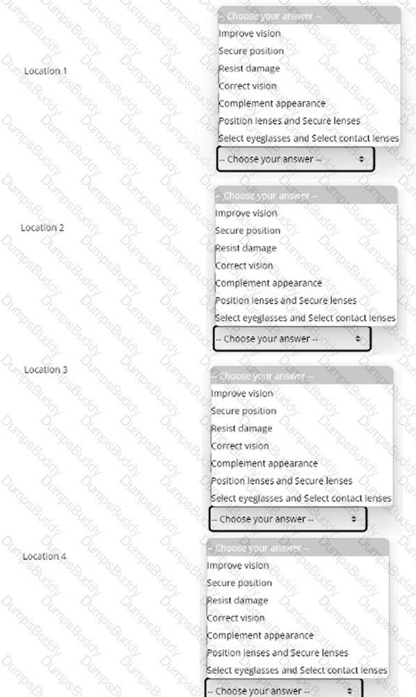 CVS Question 40